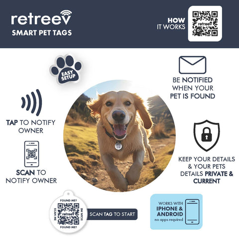 Smart Pet Tag - BLUE  - NEW